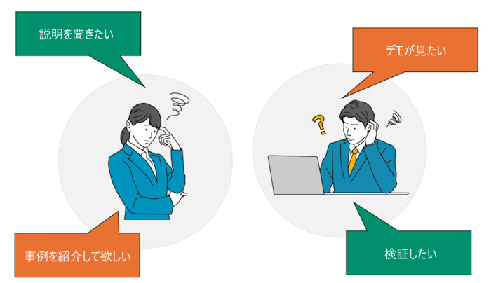 お問い合わせ、見積、デモ、紹介依頼